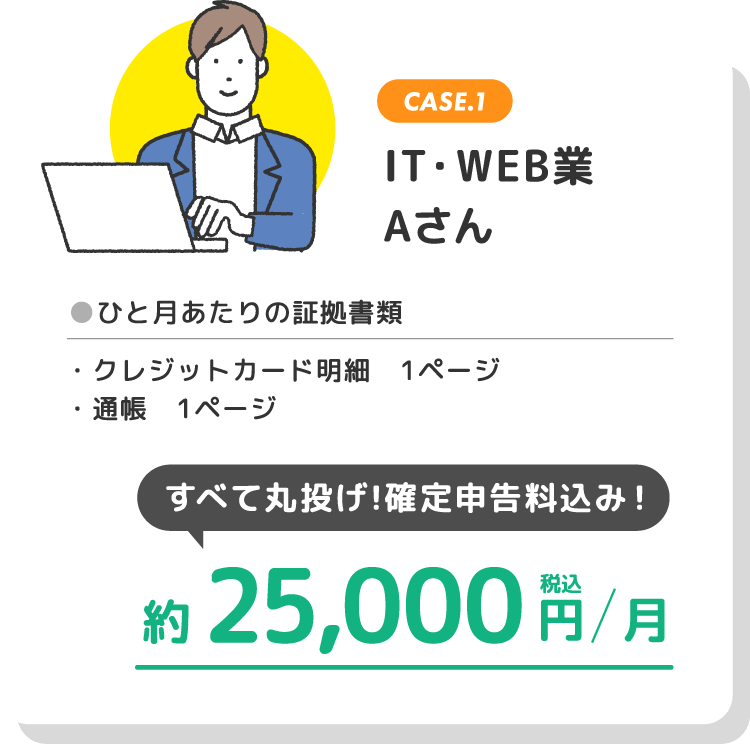 CASE.1 IT・WEB業 Aさん 約25,000円（税込）/月 確定申告料込み