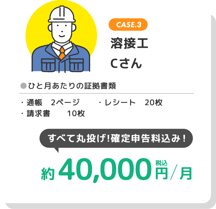 CASE.3 溶接工 Cさん 約40,000円（税込）/月 確定申告料込み