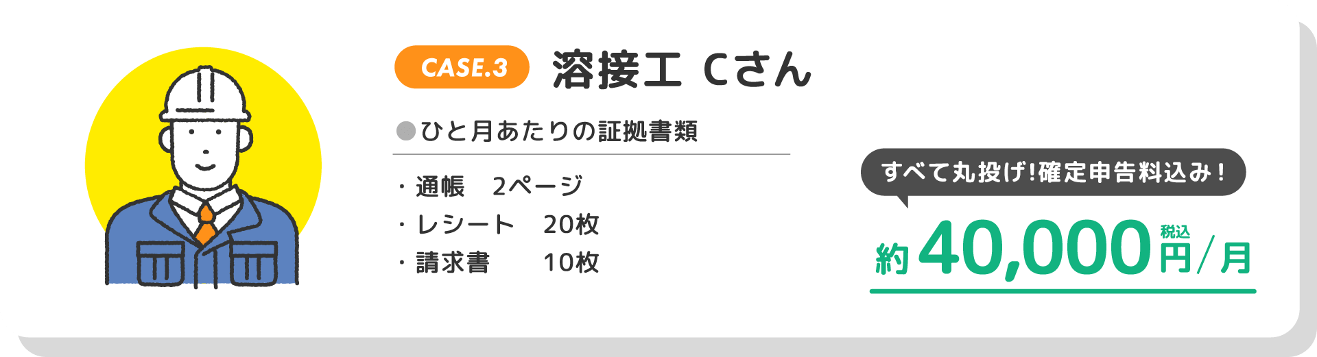 CASE.3 溶接工 Cさん 約40,000円（税込）/月 確定申告料込み